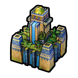 Civ VI Base Game Technology Tree